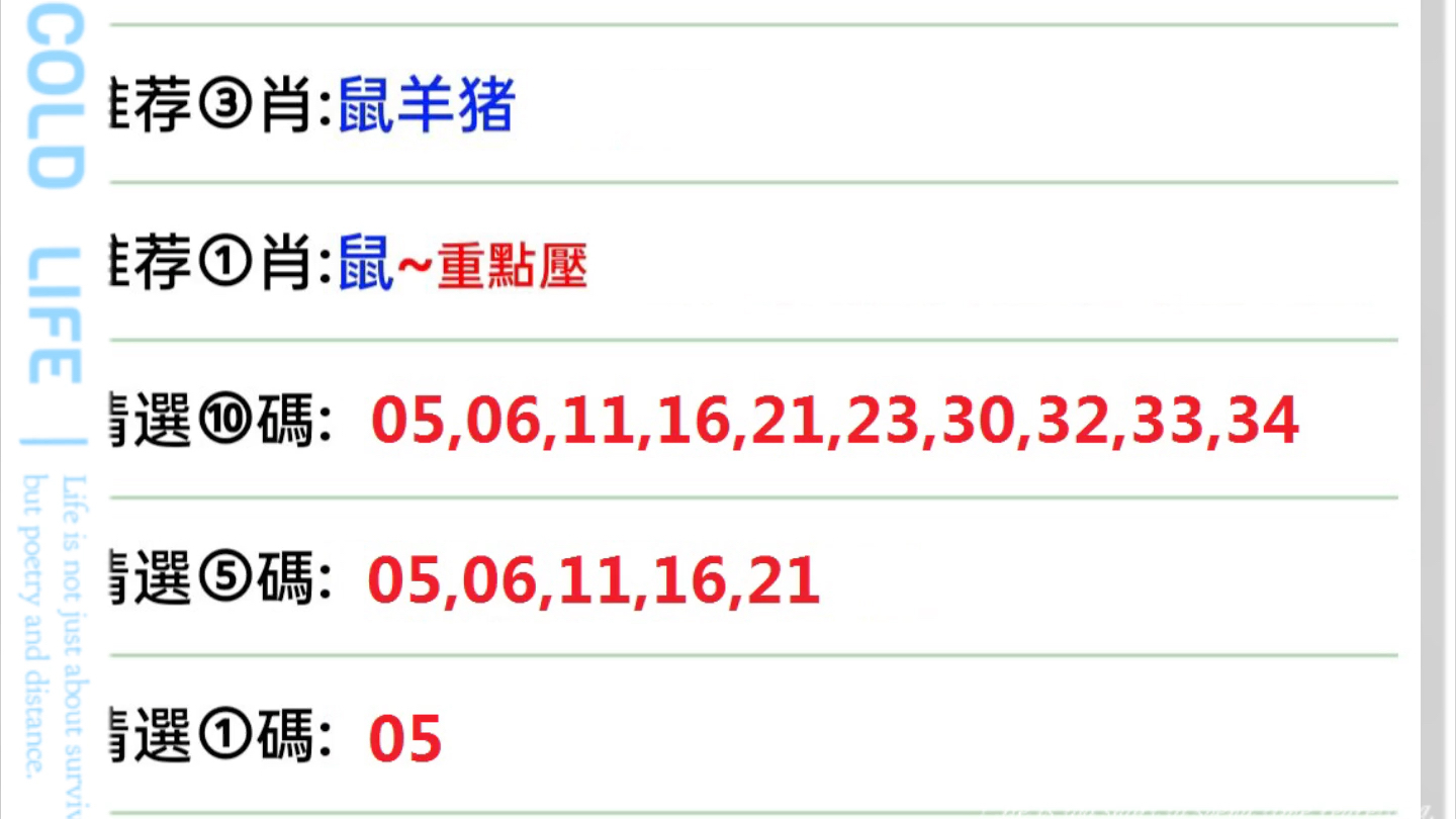 澳門六開彩近15期回顧與理性分析