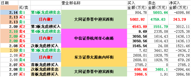 2035年香港最準資料，揭秘抖音背后的數據洞察與趨勢