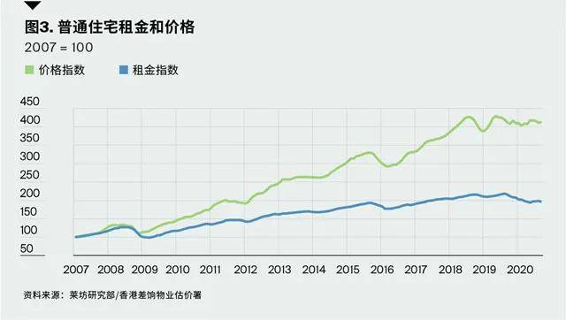 203年香港精準資料1-4期深度解析與未來展望