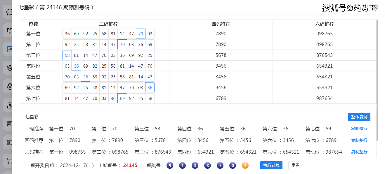 澳門六開彩近15期結果揭秘，理性看待彩票，切勿沉迷其中！