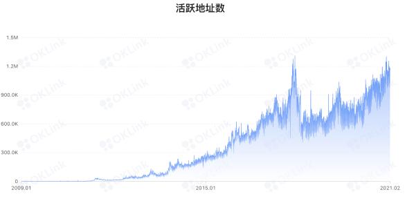 英偉達股票實時行情走勢圖表分析，創(chuàng)新驅(qū)動下的科技巨頭之路