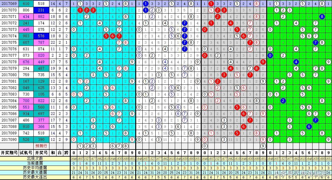 藍(lán)月亮精選料2019年開獎(jiǎng)結(jié)果查詢，揭秘與回顧