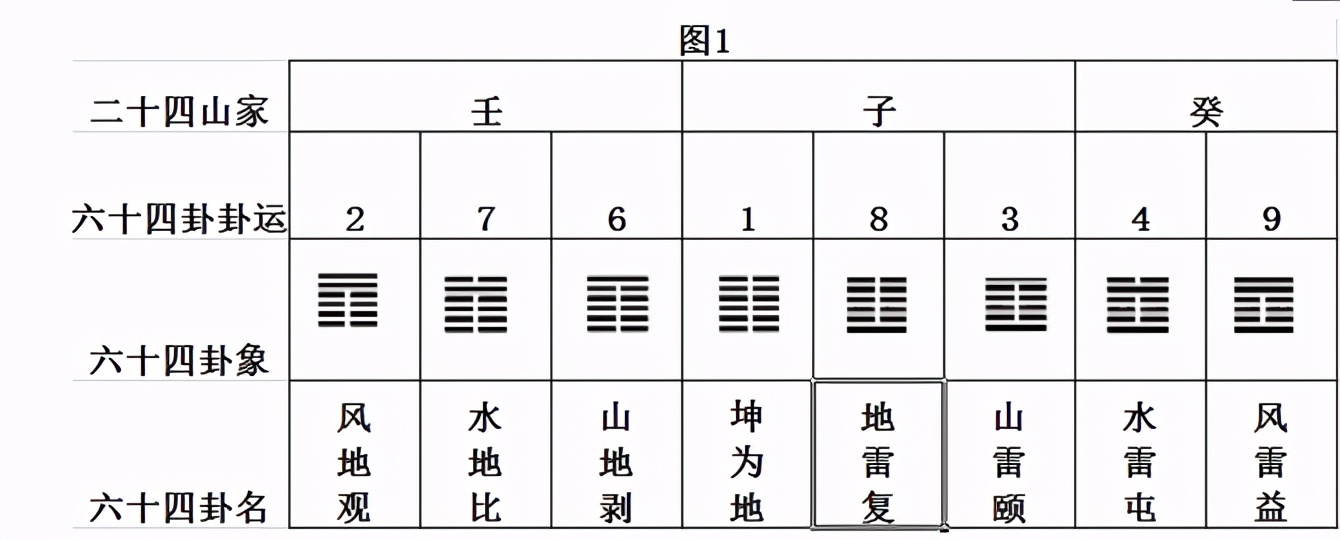 揭秘二四六玄機(jī)圖，資料大全與今日行情深度解析