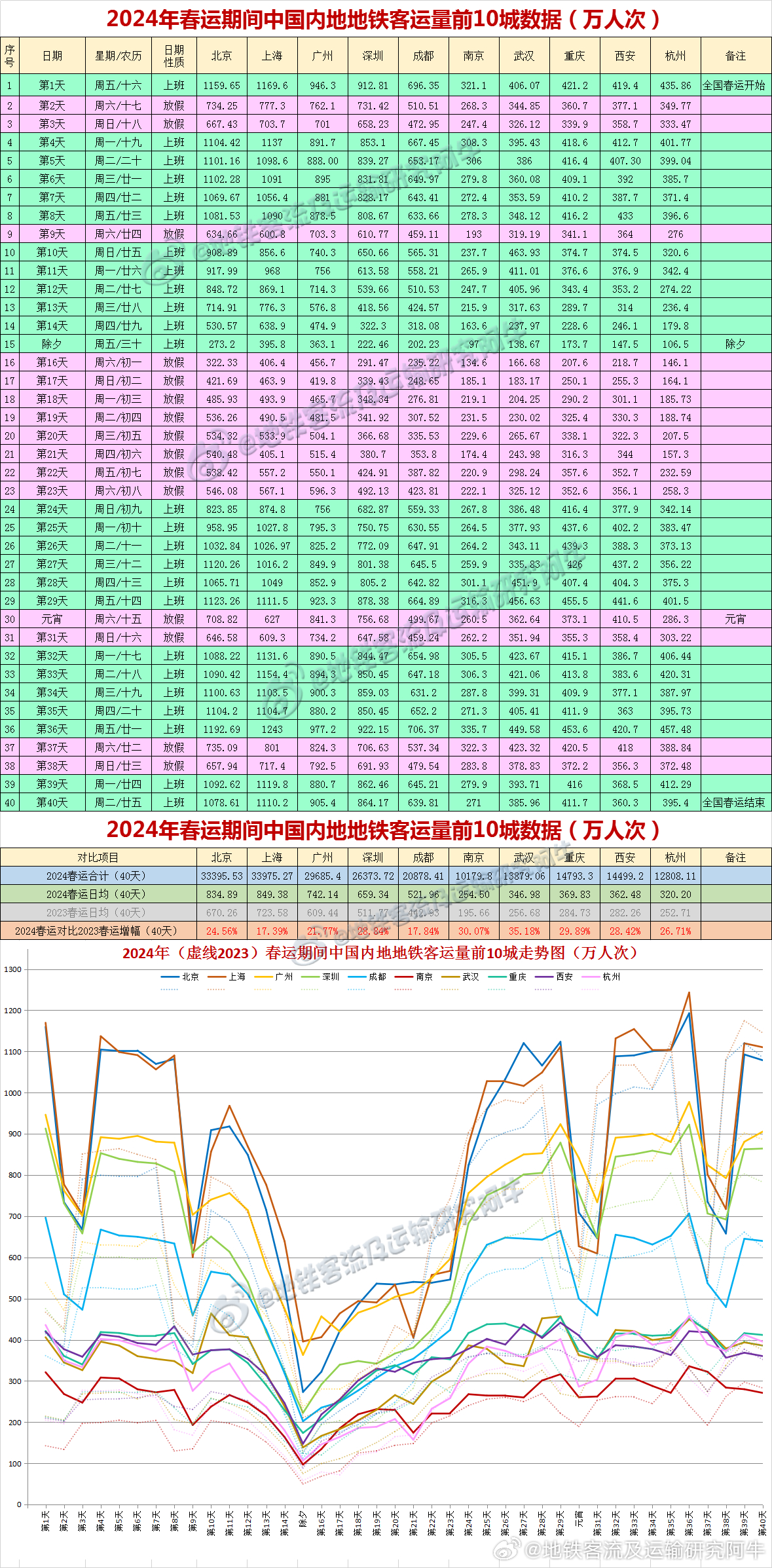 2046新澳正版資料，1月最新更新與市場(chǎng)動(dòng)態(tài)分析