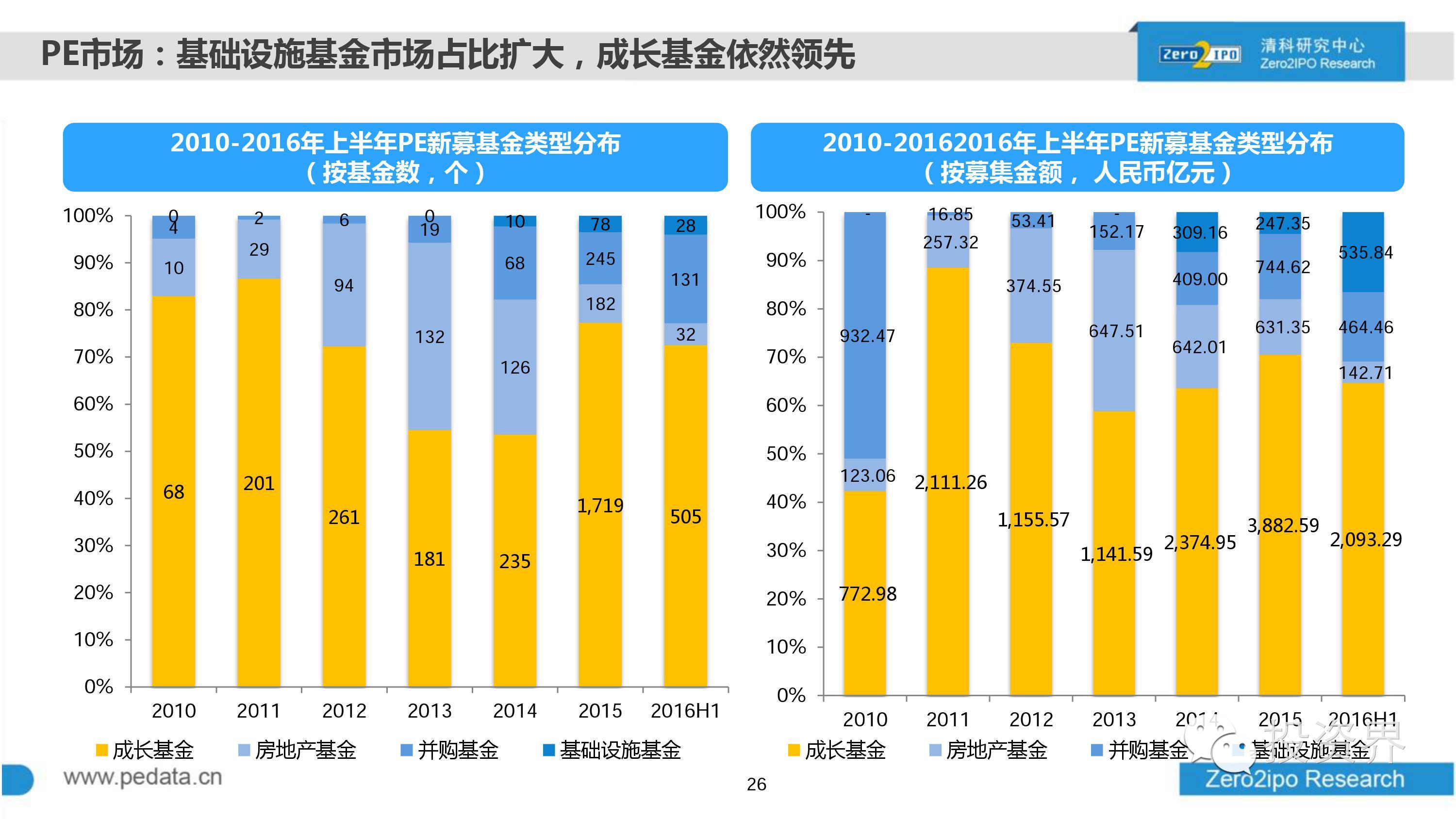 香港資料精準(zhǔn)分析