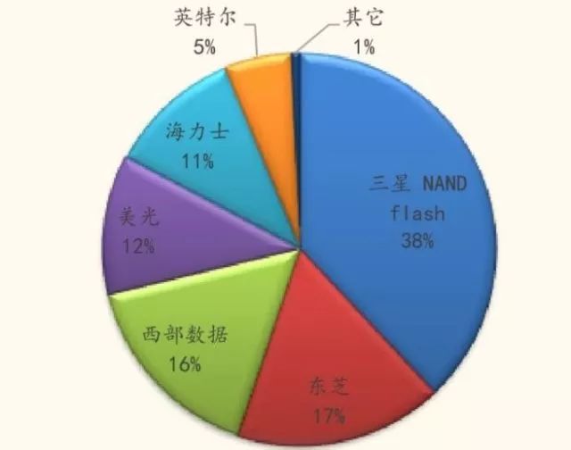 香港資料大全204年免費走勢圖，深度解析與未來展望