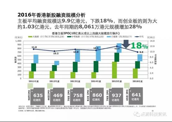 204年香港資料大全，正版資料的走勢與展望