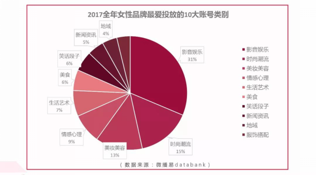 精準洞察香港，鳳凰網內部資料深度解析