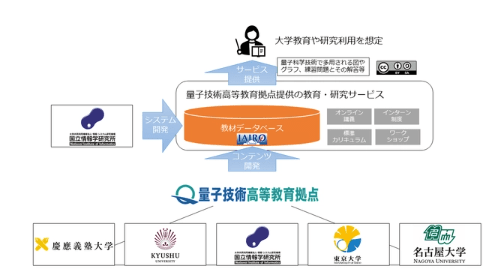 探索香港資料庫大全，一站式獲取全面信息的門戶