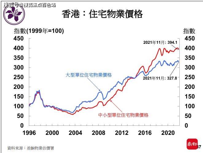 2013年香港資料大全正版開獎信息全解析