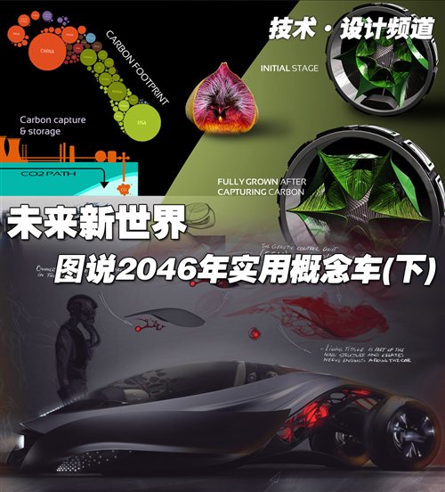 汽車之家2046，未來出行新紀(jì)元——最新車型報(bào)價(jià)與趨勢(shì)分析