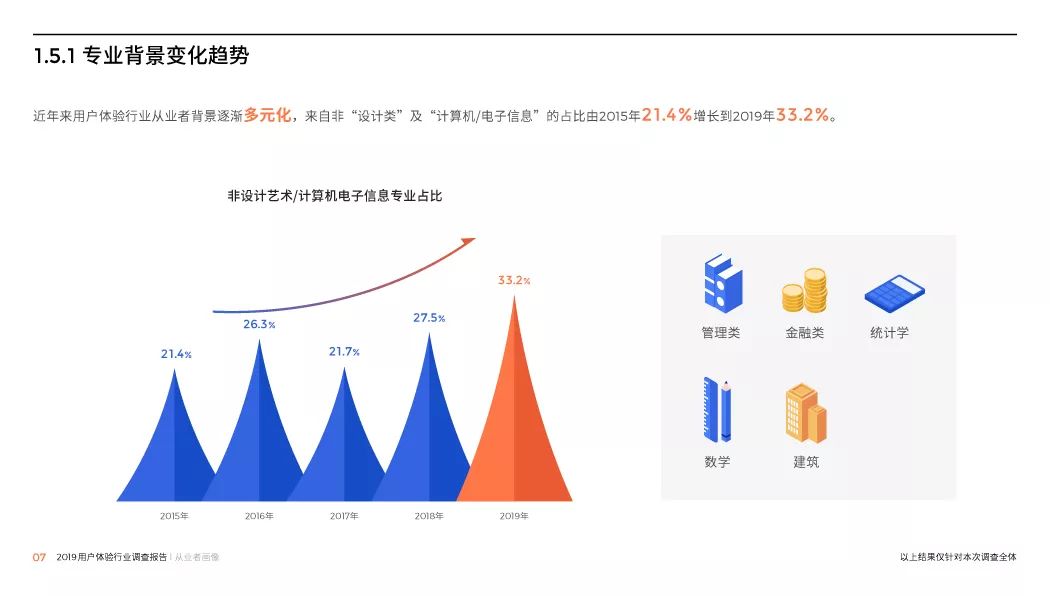 海鷗下載