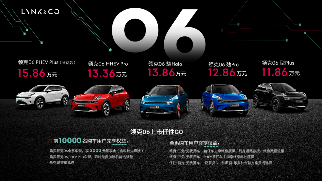 汽車之家2043，全面解析未來汽車的報價與趨勢