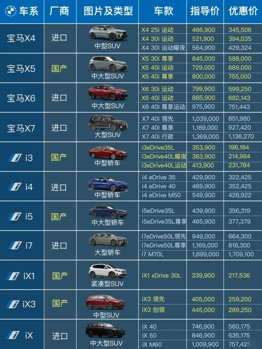 汽車報價大全2048，購車指南與市場概覽