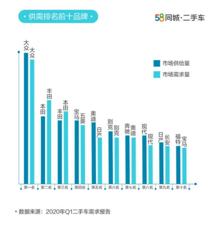 2046年汽車報(bào)價(jià)大全及價(jià)格二手車，未來(lái)出行市場(chǎng)的展望與選擇