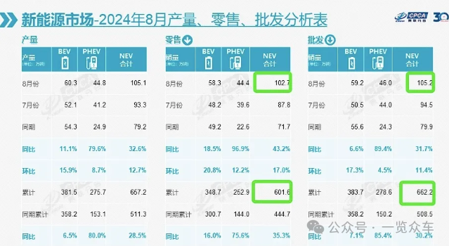 中國新能源汽車品牌大全一覽表及圖標解析