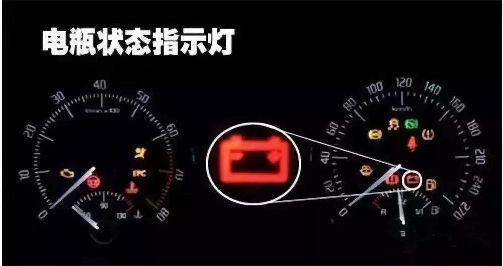 汽車故障燈亮起，原因分析與應對策略