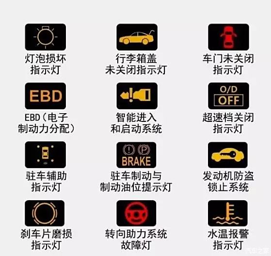 解析大眾汽車(chē)故障燈標(biāo)志，駕駛安全的守護(hù)者