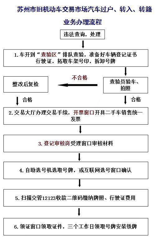 2025年2月1日 第8頁(yè)