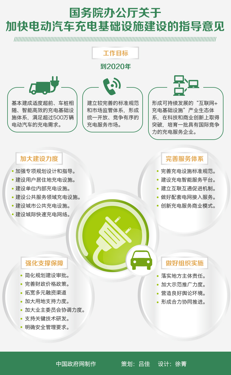 汽車過戶加速指南，高效、便捷的流程與注意事項