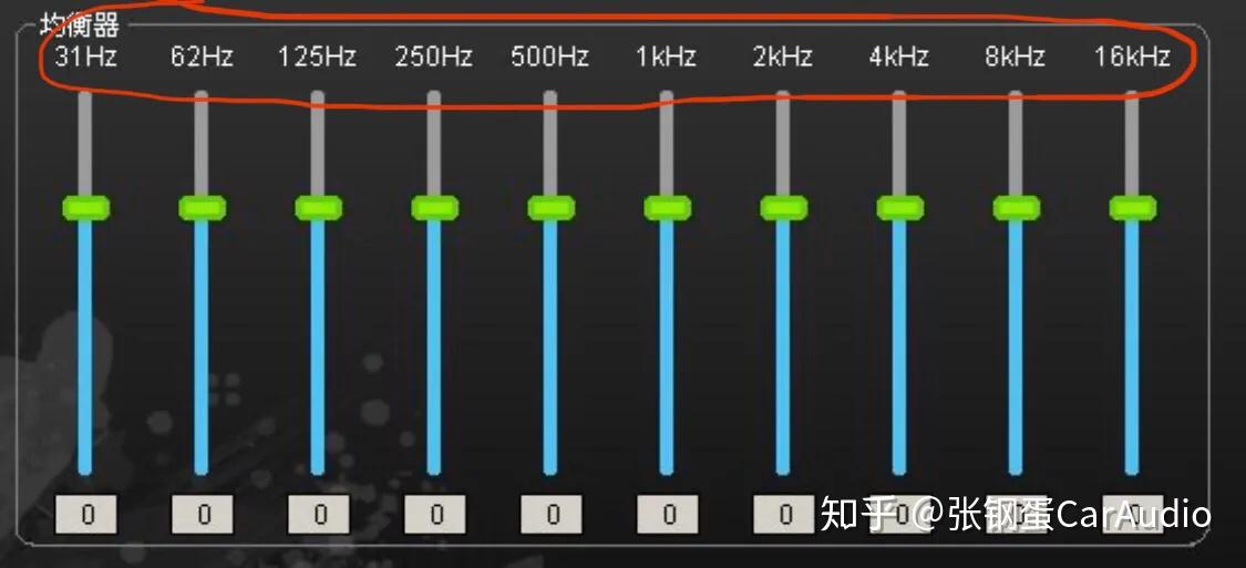 汽車音響，如何調(diào)出最佳音質(zhì)