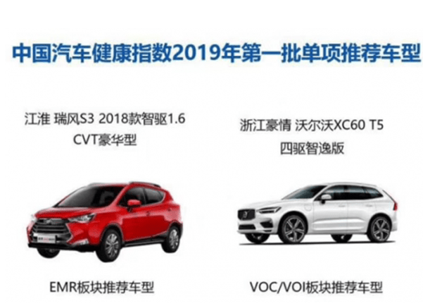 汽車性價比比較高的排行榜，購車者的智慧之選