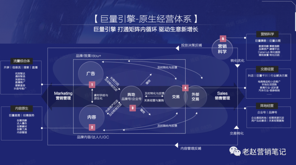 揭秘那些隱藏的步驟——如何發(fā)現(xiàn)并利用它們提升效率與質量