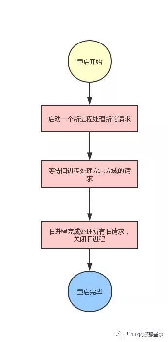 2025年2月11日 第13頁