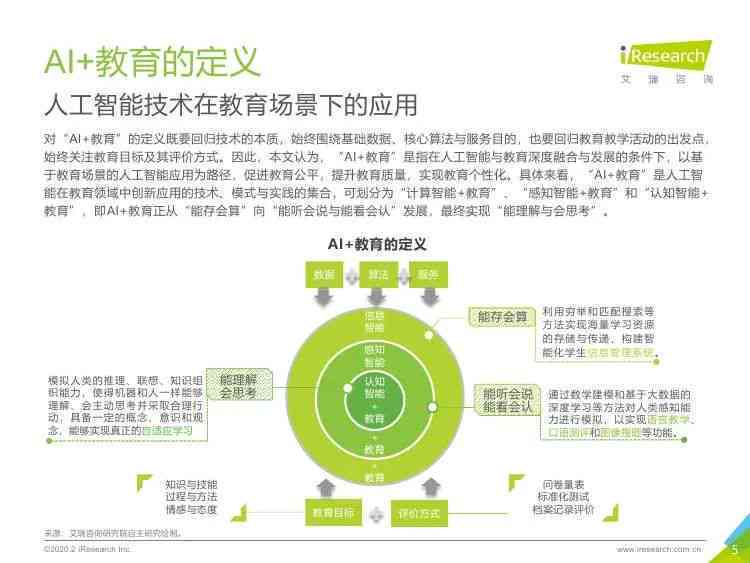 探索未來(lái)教育新篇章，海鷗AI官網(wǎng)的深度解析與展望