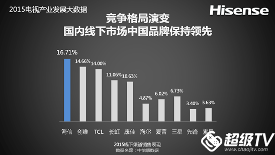 創(chuàng)投新寵，海鷗股份的崛起與未來(lái)展望