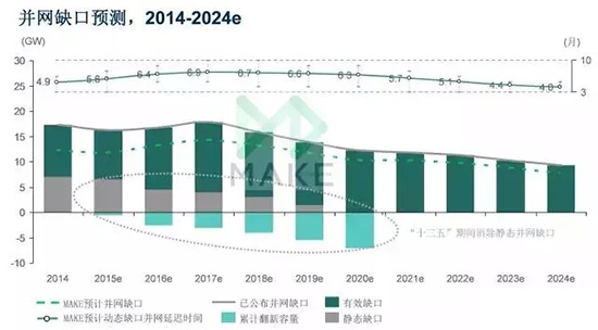 探索未來之翼，海鷗2015款價格與市場展望