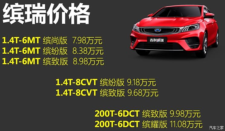 汽車之家官網(wǎng)2019年最新報價，購車指南與市場洞察