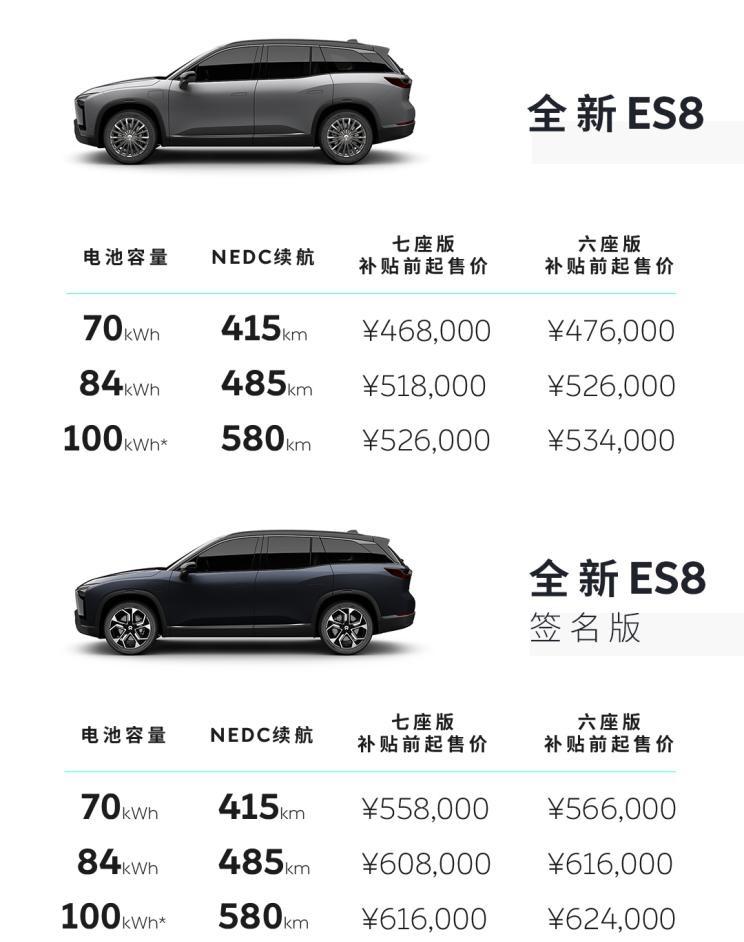 下載汽車報價大全，免費還是收費？