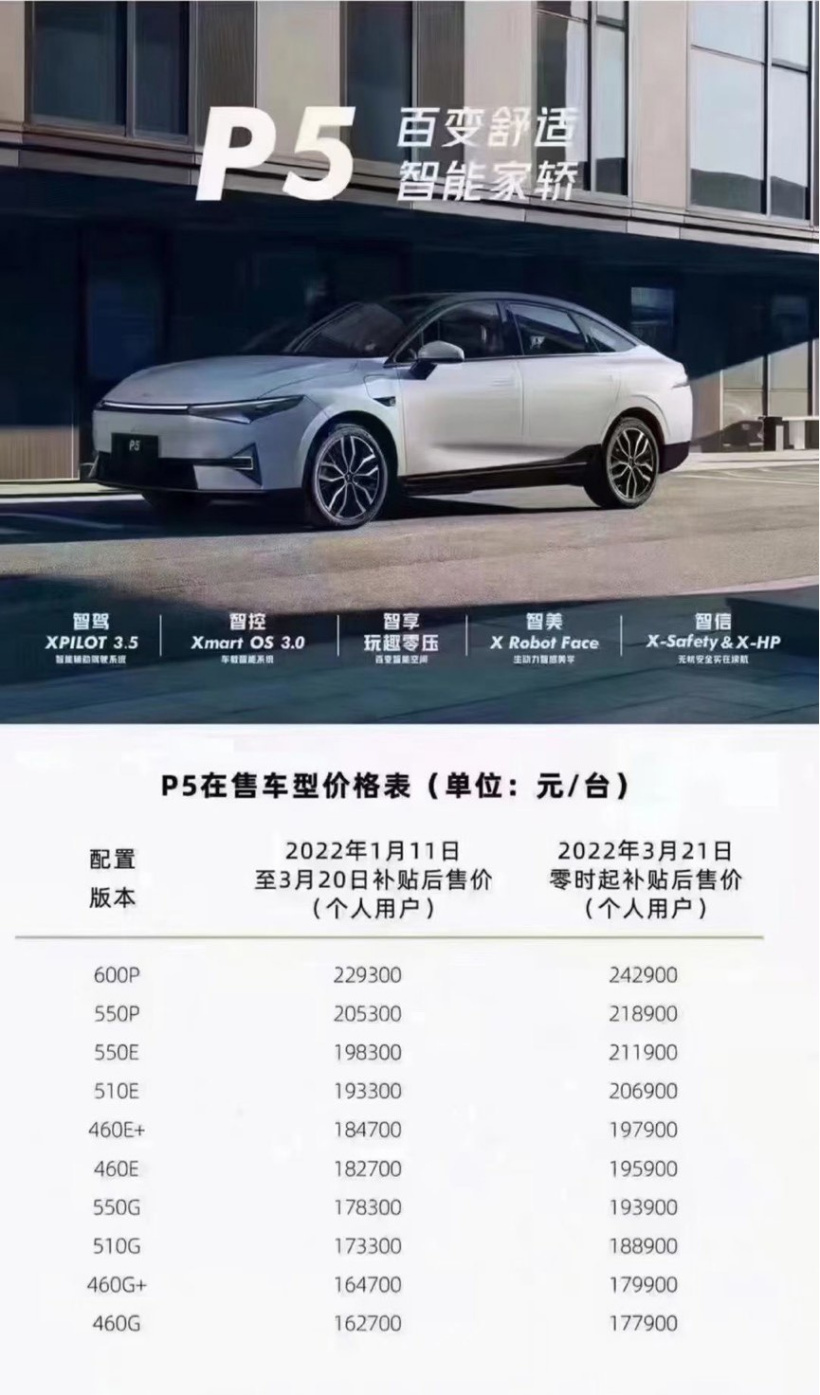 汽車報價大全，下載與安裝的全面指南