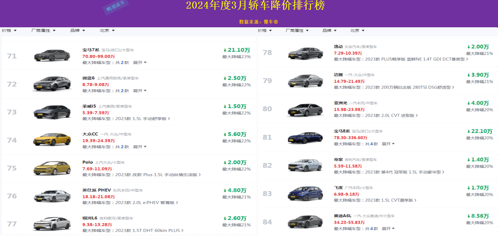 汽車報價大全204，解鎖最新價格，洞悉未來出行趨勢