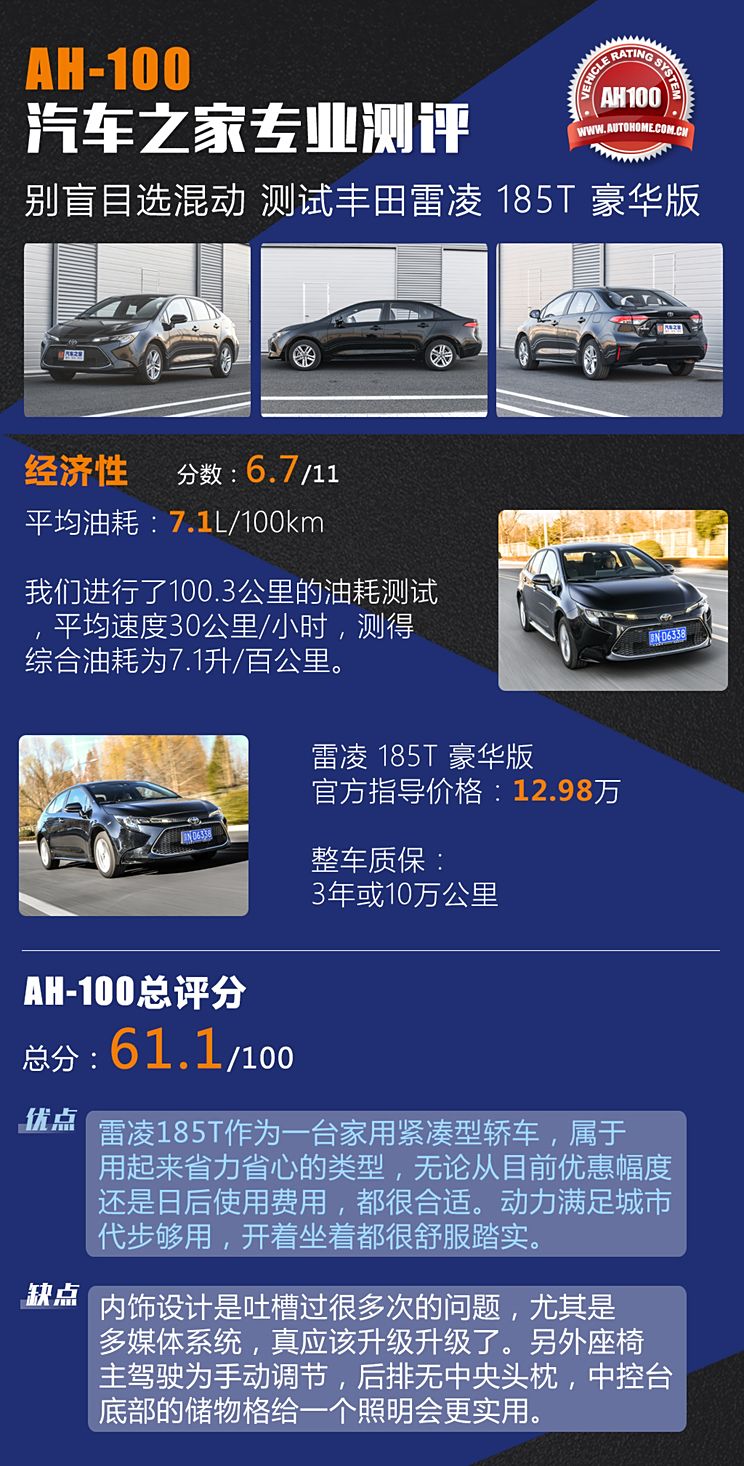 汽車之家2034最新版，全面解析與購車指南