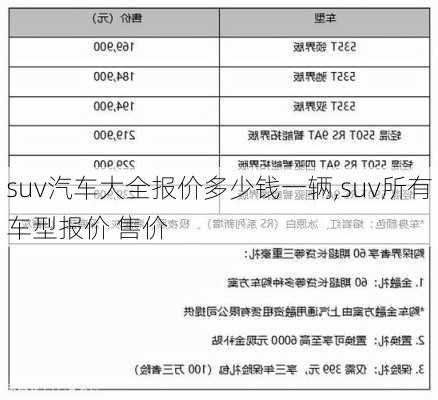 汽車報價大全新款SUV，購車指南與市場分析