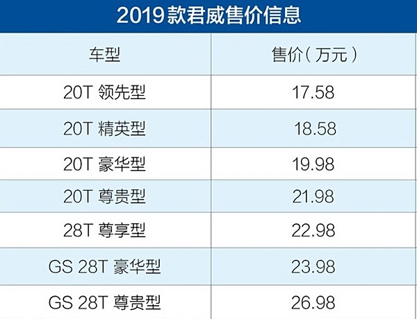 汽車報價大全201，解鎖最新購車指南