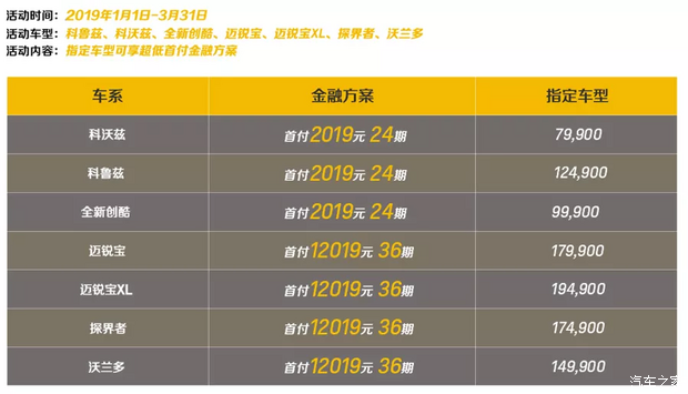 2019年最新汽車報(bào)價(jià)大全，購(gòu)車者的智慧指南