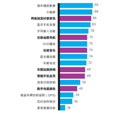 2014年汽車之家年度購車指南，最新大全與未來趨勢探索