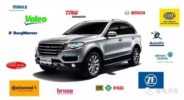 汽車之家2019年哈弗品牌最新報價解析，品質(zhì)與性價比的雙重保障