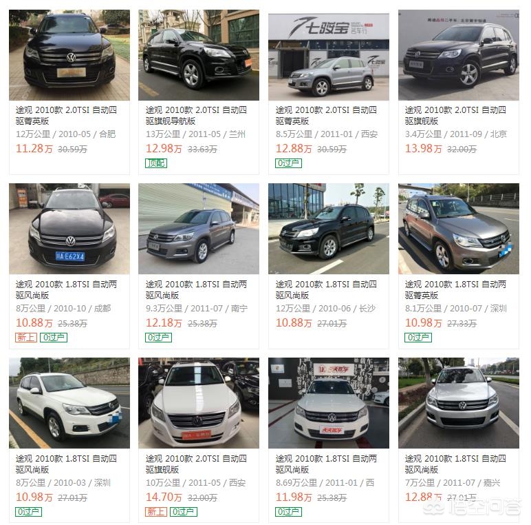 汽車之家2014最新報(bào)價(jià)大全，購車者的智慧指南