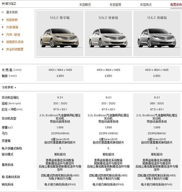 汽車之家官網(wǎng)203年最新車型報價深度解析