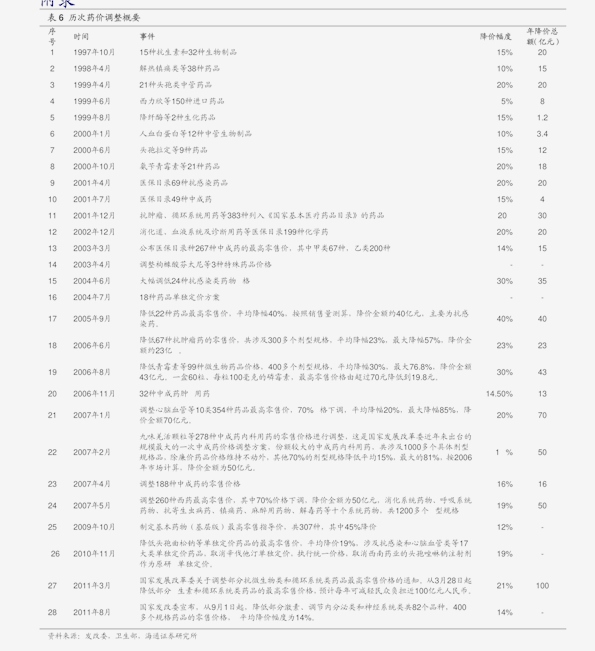 204年汽車之家官網(wǎng)最新報價表及明細解析