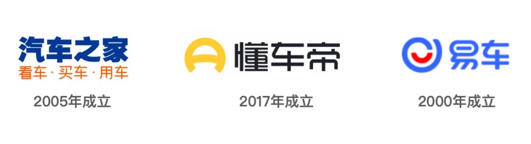 汽車之家、易車與懂車的帝，中國(guó)在線購(gòu)車平臺(tái)的三大巨頭