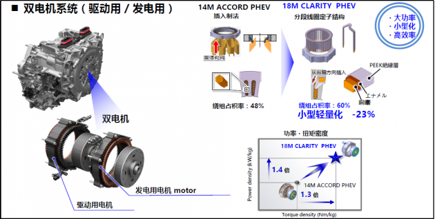 汽車罷工，無電感啟動(dòng)難題解析