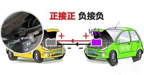 汽車打不燃火，原因與解決方法全解析