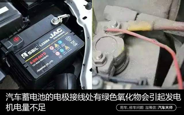 汽車(chē)電瓶虧電了怎么辦？——快速解決指南與免費(fèi)視頻教程