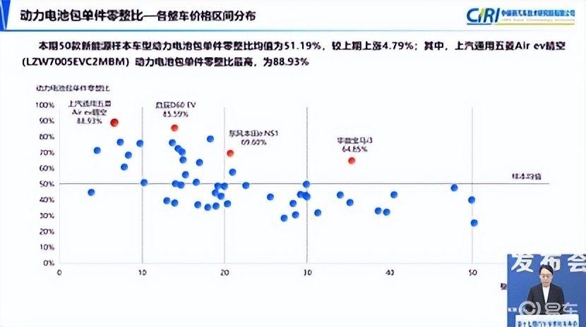 汽車(chē)電瓶新購(gòu)價(jià)格，影響因素、市場(chǎng)現(xiàn)狀與選購(gòu)指南