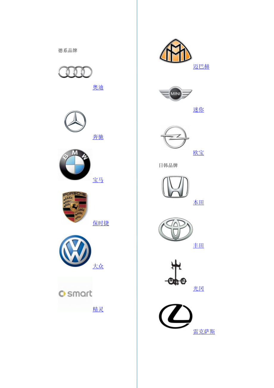 汽車品牌大全一覽，探索全球知名車企的獨(dú)特魅力